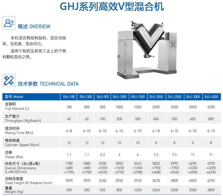 V型混合机(参数).jpg